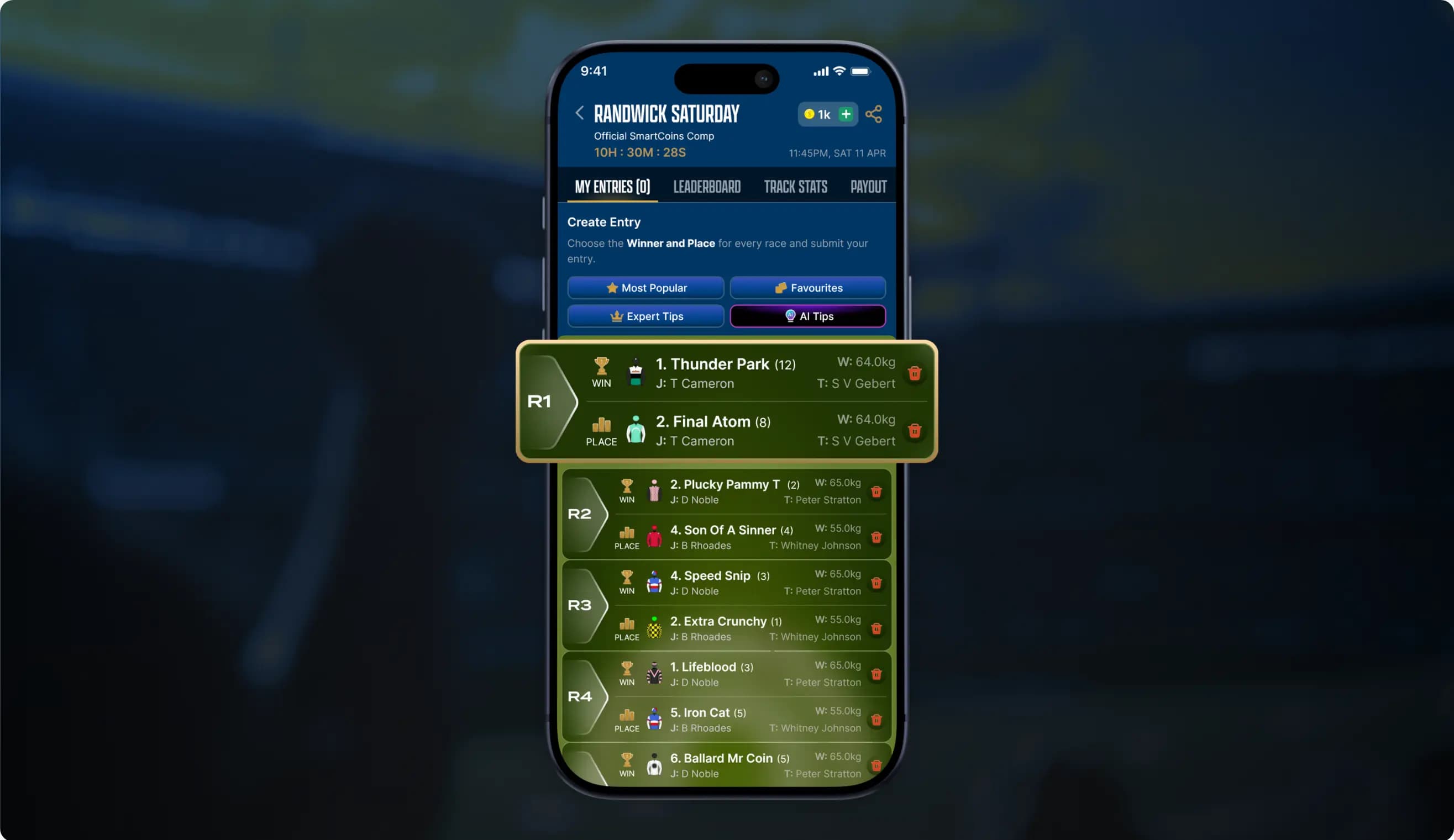 SmartTips community leaderboard