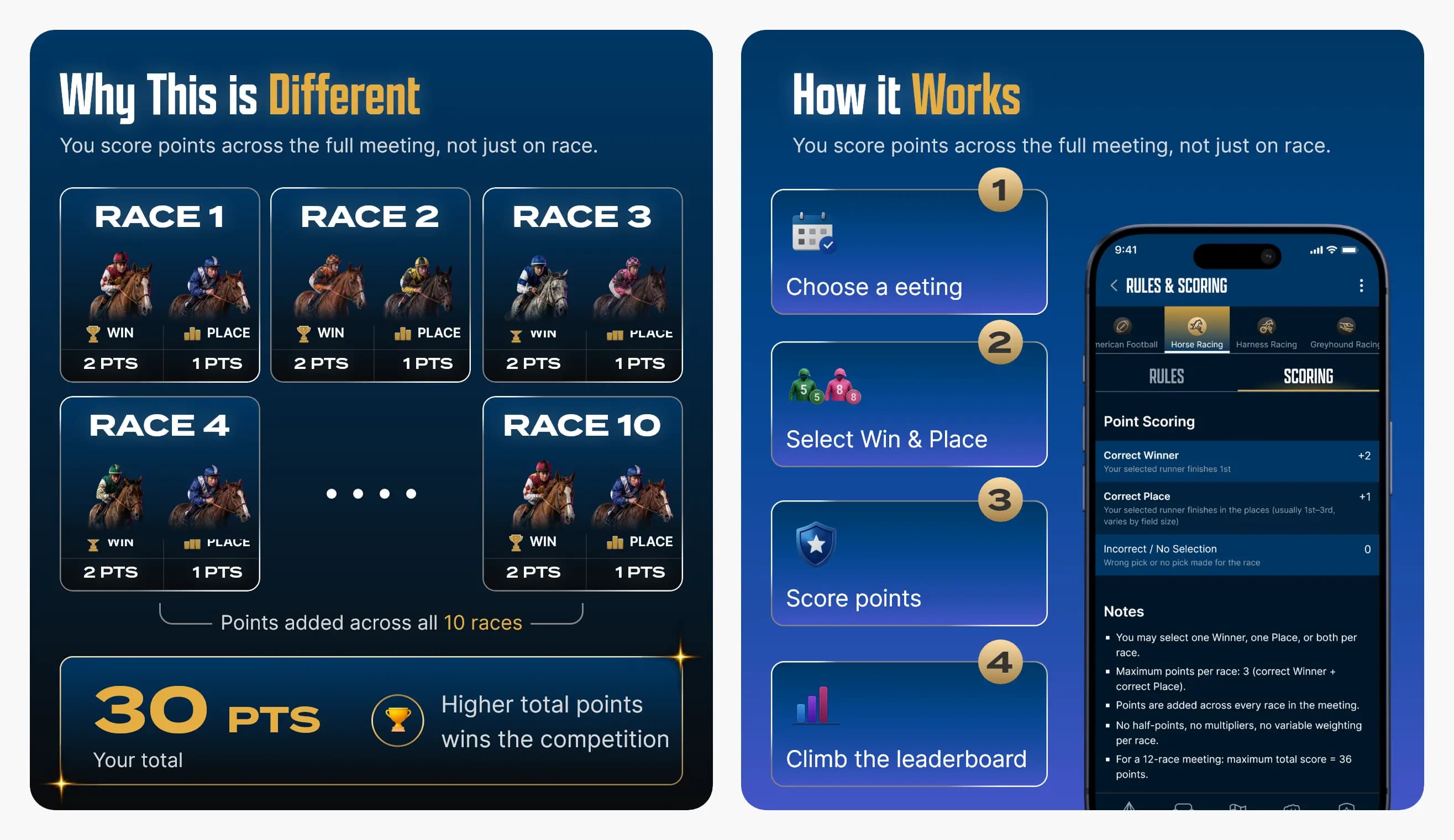 SmartB official tipping competitions