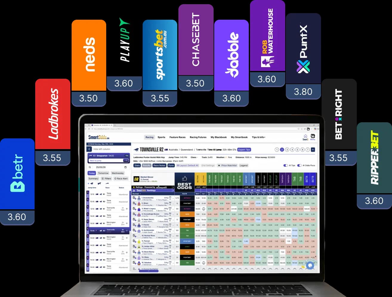 SmartOdds dashboard