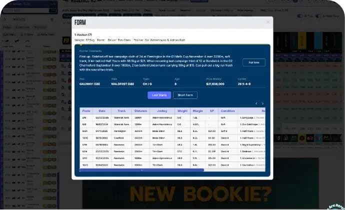 In-Depth Form Guides