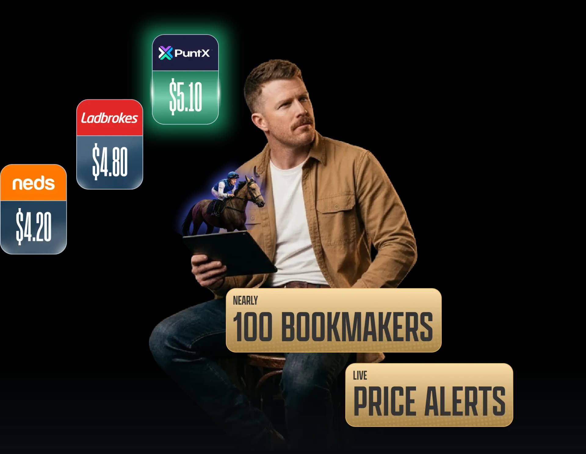 Full market preview mobile