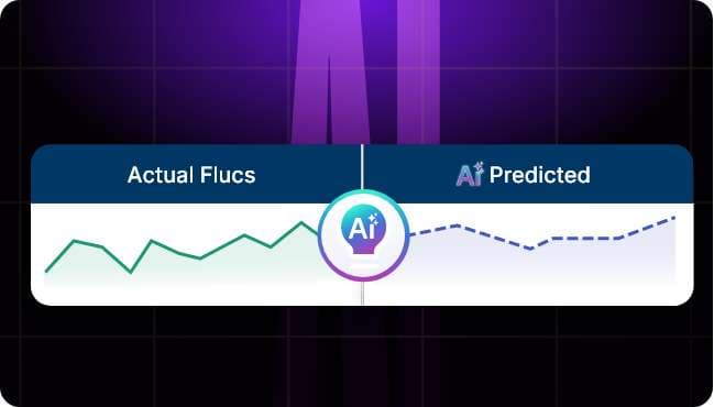 AI Price Prediction