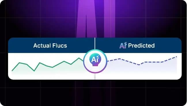 AI Price Prediction
