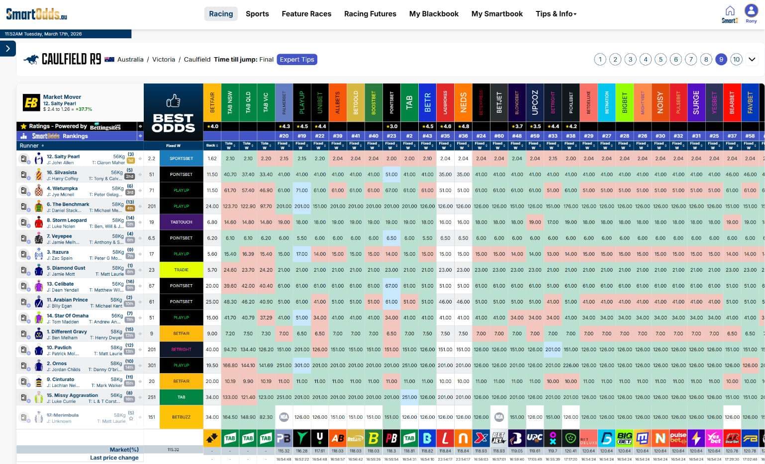 Live Odds Comparison