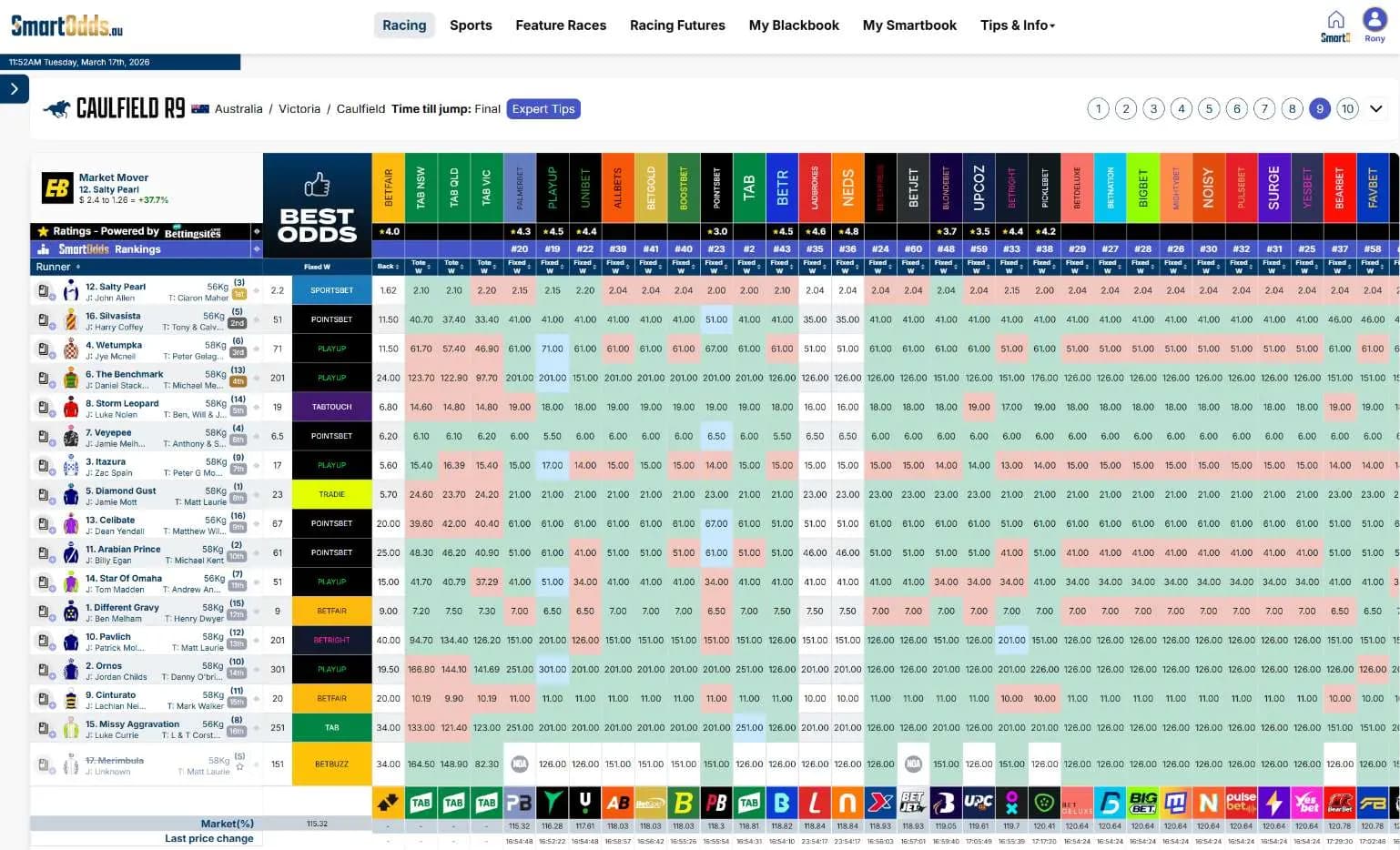 Live Odds Comparison