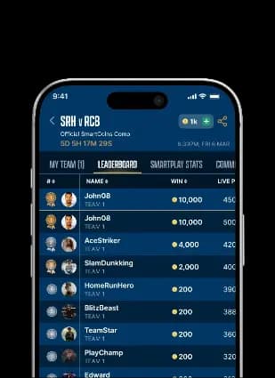 Follow The Leaderboard