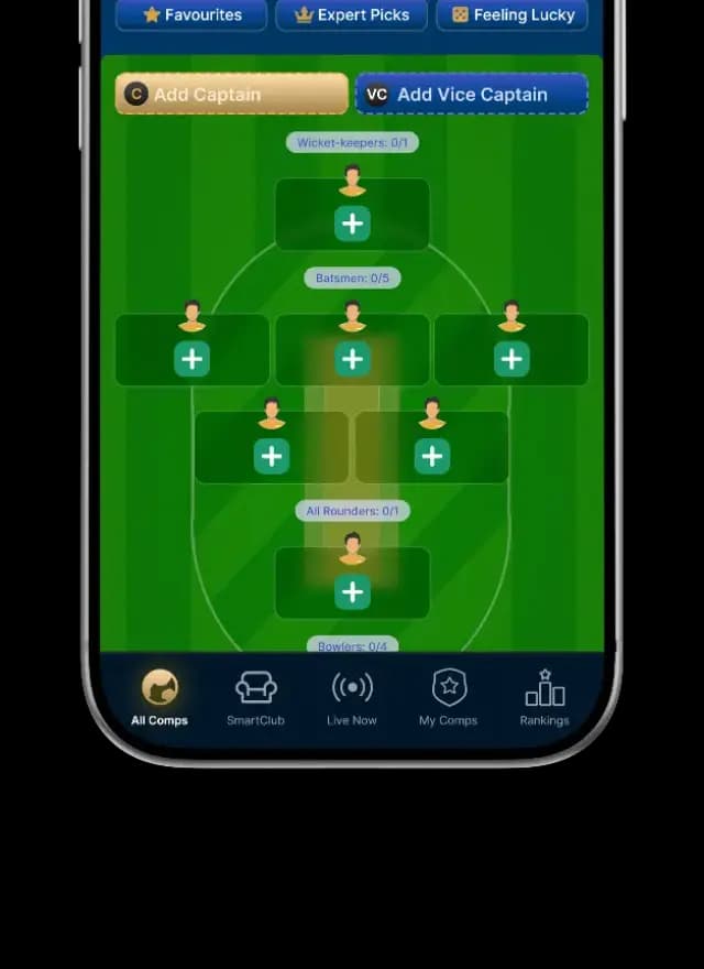 Build Your Team