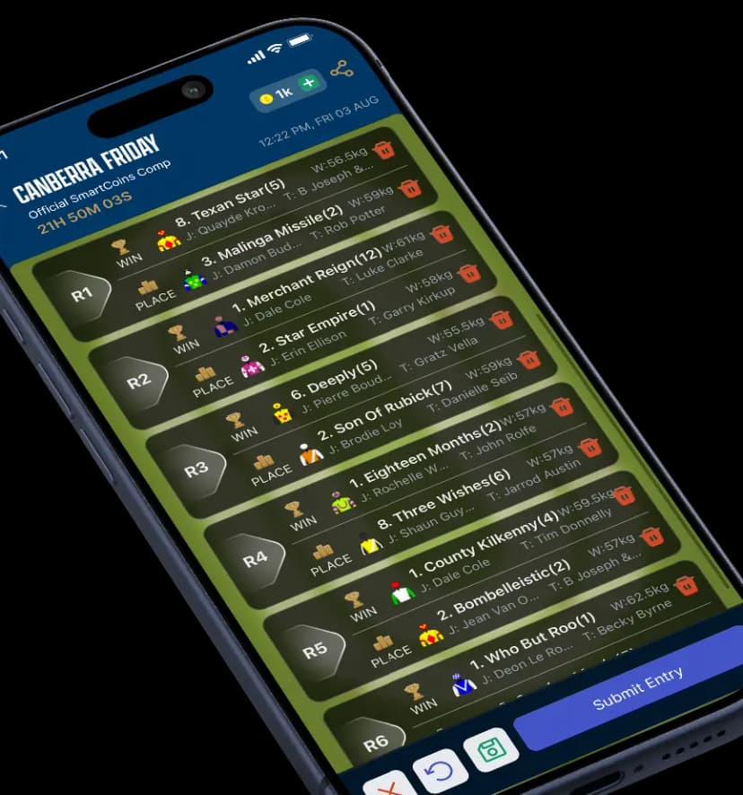 Confirm Your Lineup