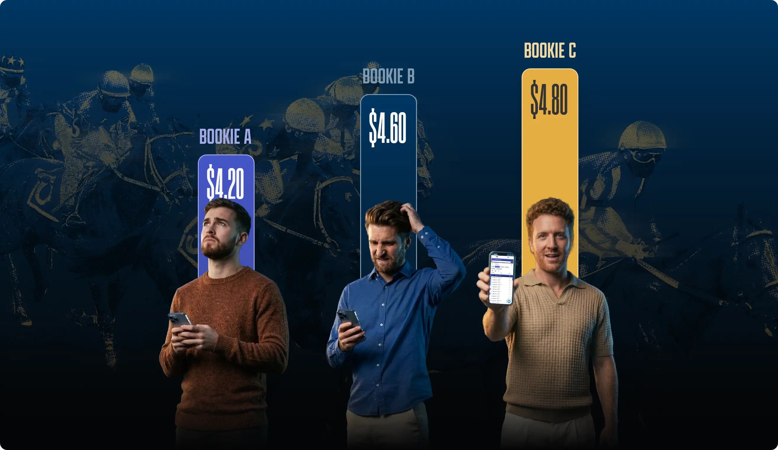 Building a racing card on SmartTrack mobile app